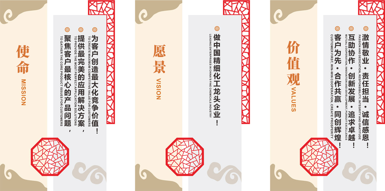 中联邦企业文化:使命、愿景、价值观