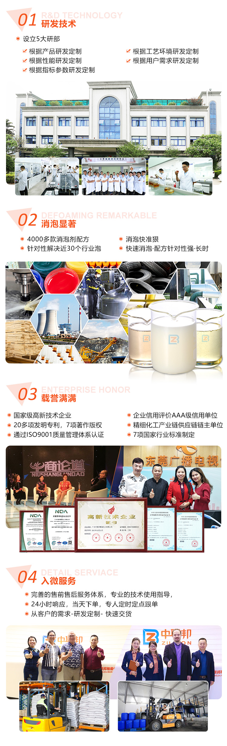 中联邦四大优势:研发技术、消泡显著、载誉满满、入微服务;研究所、产品、资质与客户来访展示